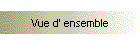 Vue d' ensemble